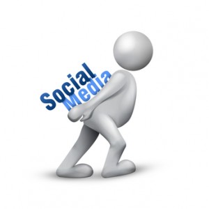 Social Media Management